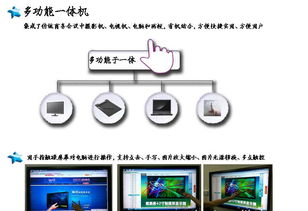 廣州廠商供應特價42寸觸派紅外高清觸摸一體機 價格、廠家、圖片與信息系統集成服務詳解