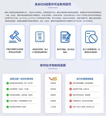 在線(xiàn)數(shù)據(jù)處理與交易處理業(yè)務(wù)（EDI） 數(shù)字時(shí)代的商業(yè)核心引擎